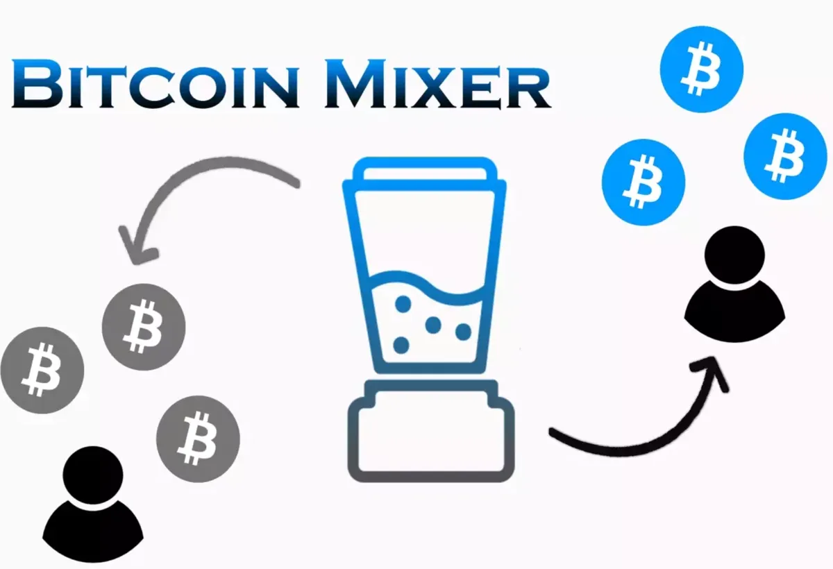 Bitcoin mixer diagram from the btcmixers.net guide